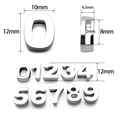 تشارمز - ارقام